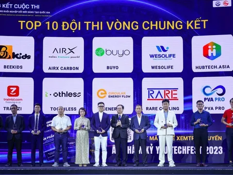 Tìm kiếm tài năng khởi nghiệp sáng tạo quốc gia năm 2024