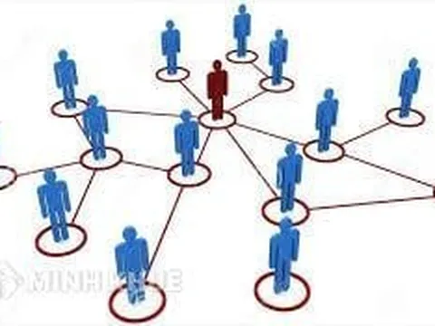 Điều kiện thành lập hội