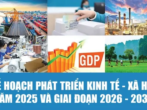 Infographics: Kế hoạch phát triển kinh tế-xã hội năm 2025 và giai đoạn 2026-2030