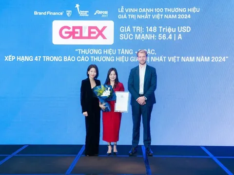 GELEX lãi trước thuế 2.270 tỷ đồng sau 9 tháng