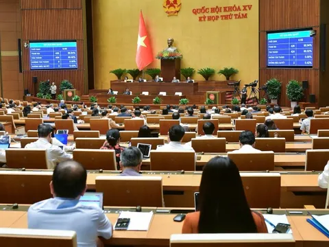 Quốc hội thông qua Nghị quyết về Kế hoạch phát triển kinh tế - xã hội năm 2025