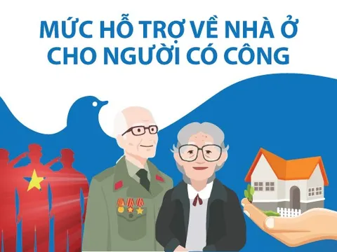 Infographics: Mức hỗ trợ về nhà ở cho người có công với cách mạng