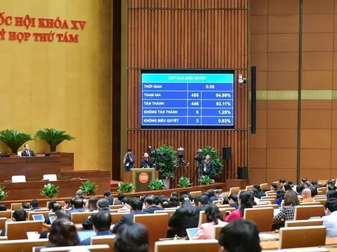 Một số bệnh hiếm, hiểm nghèo được lên thẳng cơ sở khám chữa bệnh cấp chuyên sâu