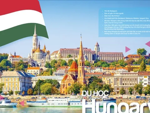 200 học bổng Chính phủ du học tại Hungary năm 2025