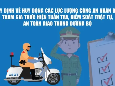 Infographics: Quy định về huy động các lực lượng CAND tham gia tuần tra, kiểm soát trật tự, an toàn giao thông đường bộ