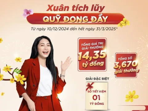 Cơ hội trúng 1 tỷ đồng khi tham gia chương trình “Xuân tích lũy - Quỹ đong đầy” của Agribank