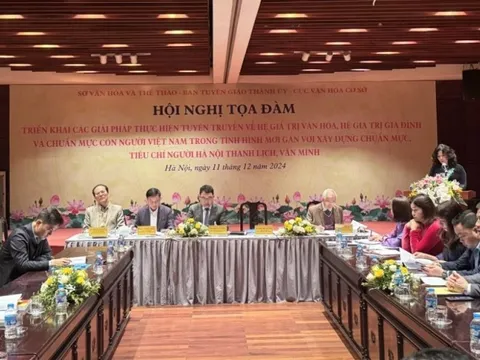 Phát triển hệ giá trị gia đình và chuẩn mực của người Hà Nội