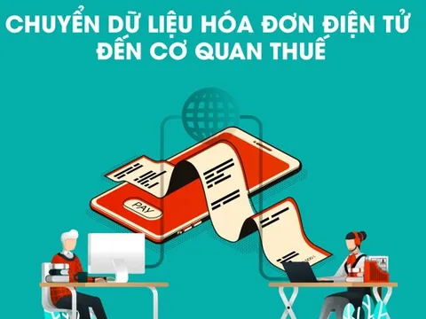 Phân tích dữ liệu thống kê, nền tảng chống thất thu thuế