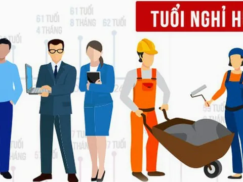 Nghỉ trước tuổi, mừng và lo