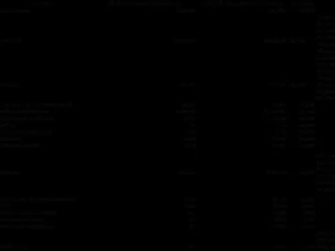 Công bố tỷ lệ hồ sơ trực tuyến toàn trình của các Bộ và địa phương