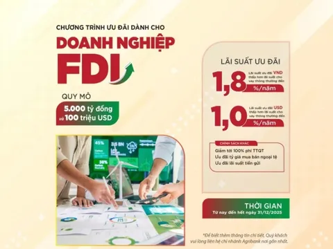Agribank triển khai Chương trình Thúc đẩy tăng trưởng doanh nghiệp FDI năm 2025