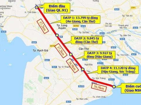 Cao tốc Châu Đốc-Cần Thơ-Sóc Trăng thiếu cát, chậm tiến độ