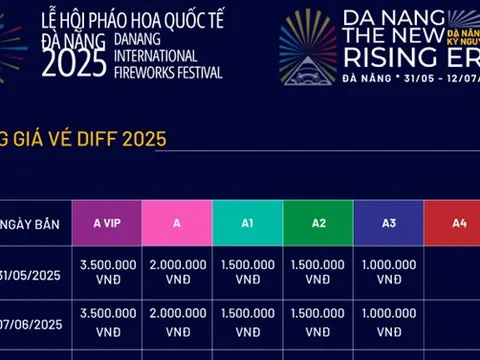 Chính thức công bố giá vé pháo hoa Đà Nẵng DIFF 2025