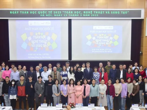 Tìm hiểu những góc nhìn đa chiều về Toán học