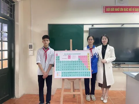 Sáng kiến nhỏ mang hiệu quả lớn