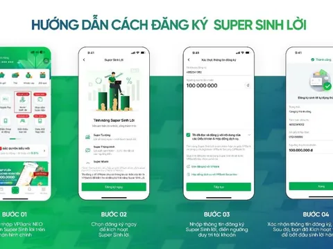 Giải pháp tài chính thông minh của VPBank giúp sinh lời trên dòng tiền nhàn rỗi