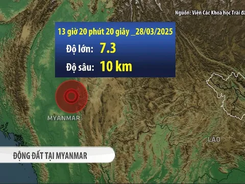 Myanmar động đất 7,3 độ, nhiều nơi ở Hà Nội, TPHCM cảm nhận rõ rung lắc