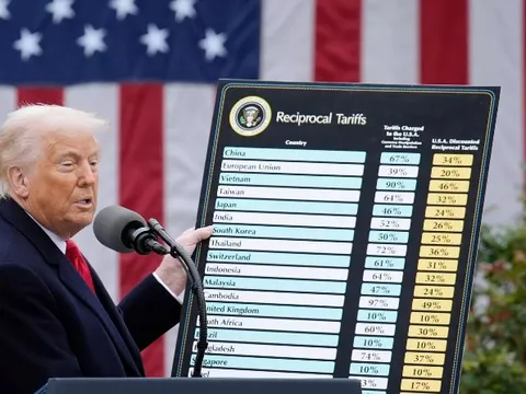 Loạt tổ chức kêu gọi Mỹ hoãn thuế đối với Việt Nam