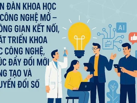 Không gian kết nối, phát triển khoa học công nghệ, thúc đẩy đổi mới sáng tạo và chuyển đổi số