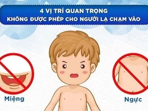 Những kỹ năng phòng chống xâm hại trẻ em mà cha mẹ cần dạy cho con