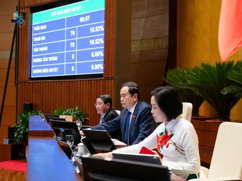 Quốc hội điều chỉnh nội dung kỳ họp, thông qua sớm chính sách phát triển kinh tế tư nhân