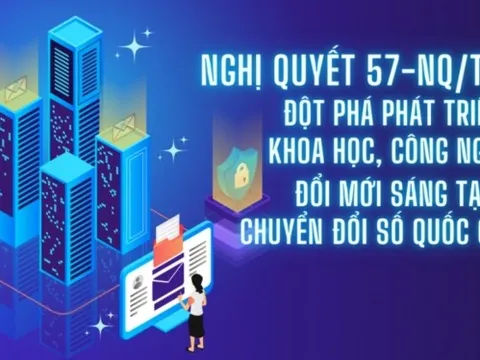 Chính thức vận hành Hệ thống thông tin giám sát, đánh giá việc thực hiện Nghị quyết 57-NQ/TW