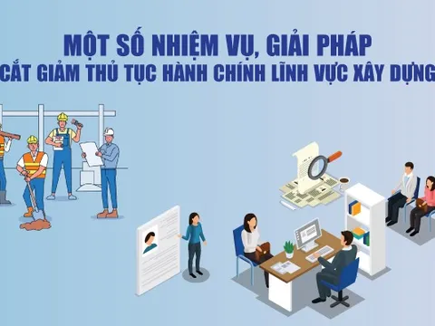 Infographics: Một số nhiệm vụ, giải pháp cắt giảm thủ tục hành chính lĩnh vực xây dựng
