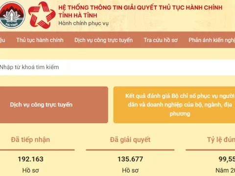 Cổng dịch vụ công Hà Tĩnh bị hacker tấn công, đánh cắp 7.278 dữ liệu