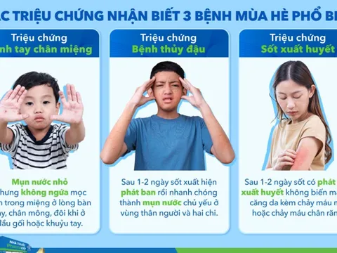 Chủ động phòng bệnh và theo dõi sức khỏe trong mùa hè