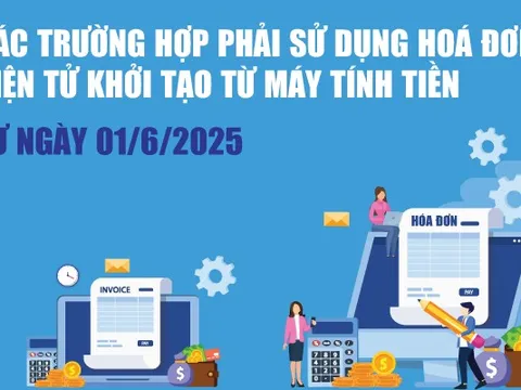 Infographics: Các trường hợp phải sử dụng hoá đơn điện tử khởi tạo từ máy tính tiền từ ngày 01/6/2025