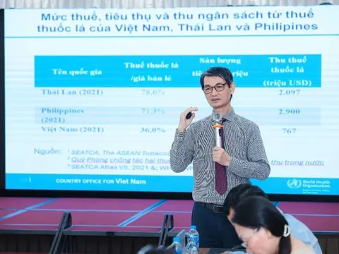 Thuế thuốc lá: Không thể trì hoãn vì 100.000 sinh mạng và tương lai quốc gia