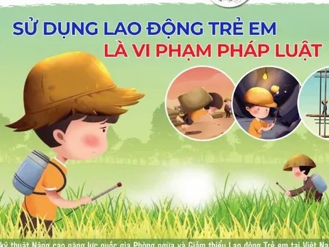 Tăng cường truyền thông phòng ngừa, giảm thiểu lao động trẻ em