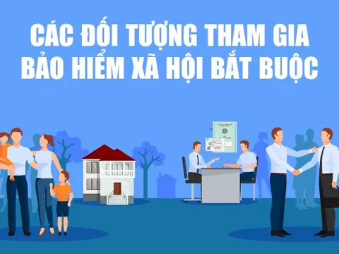 Infographics: Những đối tượng phải đóng bảo hiểm xã hội bắt buộc từ ngày 01/7/2025