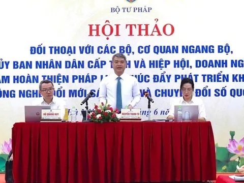 Hoàn thiện pháp luật để phát triển khoa học, công nghệ, đổi mới sáng tạo