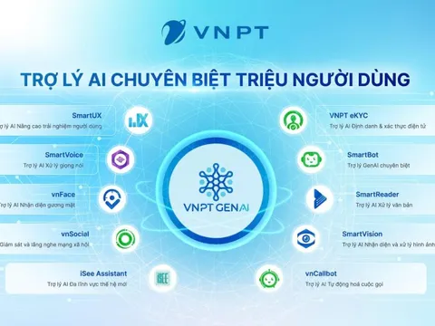 Ứng dụng AI giải quyết hiệu quả thủ tục hành chính khi triển khai sáp nhập