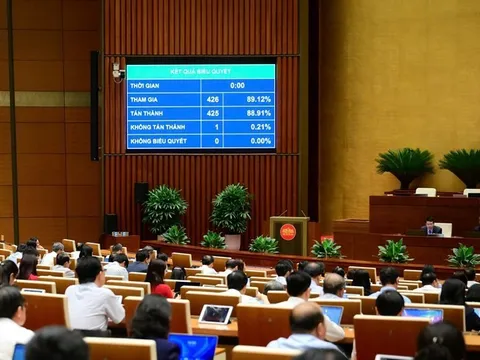 Quốc hội thông qua Luật sửa đổi, bổ sung một số điều của Luật Sử dụng năng lượng tiết kiệm và hiệu quả