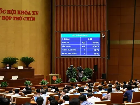 Quốc hội thông qua Luật Cán bộ, công chức (sửa đổi): Bước tiến xây dựng nền công vụ hiện đại, chuyên nghiệp