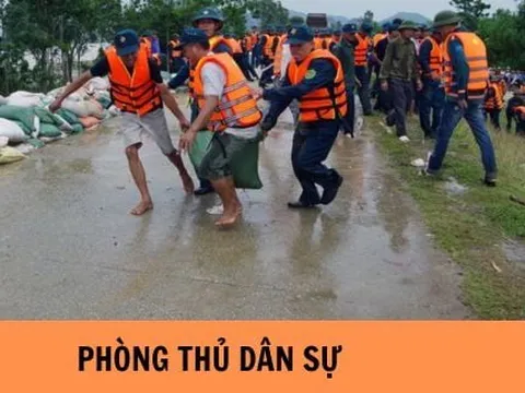 Cháy lên mới biết lo