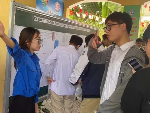 Kỳ thi tốt nghiệp Trung học phổ thông năm 2025: Những trường hợp nào bị đình chỉ thi?