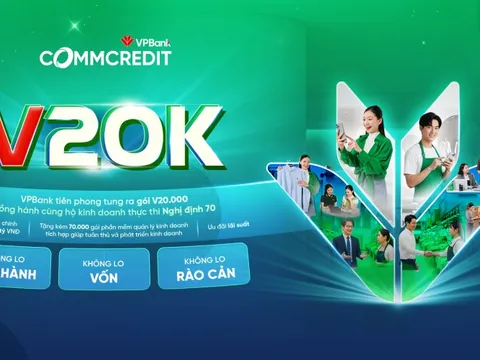 Không lo thiếu vốn nhờ gói vay lãi suất ưu đãi nhất thị trường