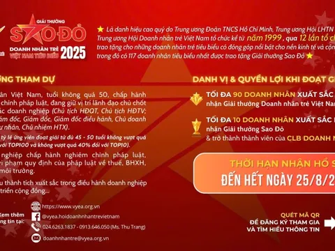 Giải thưởng Sao Đỏ 2025: Tôn vinh doanh nhân trẻ trong kỷ nguyên mới