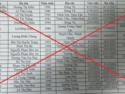 Điều tra bệnh viện lập khống 20 hồ sơ bệnh án, đề nghị các công ty bảo hiểm rà soát