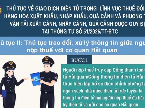 Thêm lựa chọn nộp thuế điện tử, giảm thủ tục hải quan