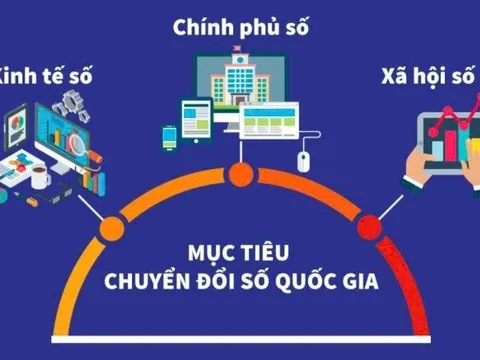 Hoài Đức thi đua đổi mới sáng tạo và chuyển đổi số giai đoạn 2025-2030