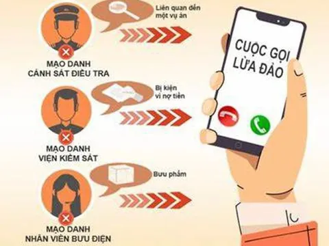 Hà Tĩnh: Kịp thời ngăn chặn kẻ giả danh Công an lừa đảo chiếm đoạt tài sản