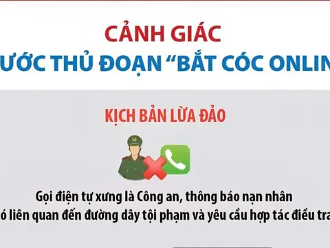 Đồng Nai: Ngăn chặn thành công vụ lừa đảo "giả bắt cóc, tống tiền"