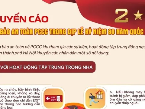 Khuyến cáo đảm bảo an toàn PCCC trong dịp Lễ kỷ niệm 2/9