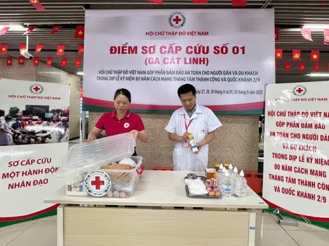 Hội Chữ thập đỏ Việt Nam triển khai điểm sơ cấp cứu tại các ga đường sắt phục vụ Đại lễ