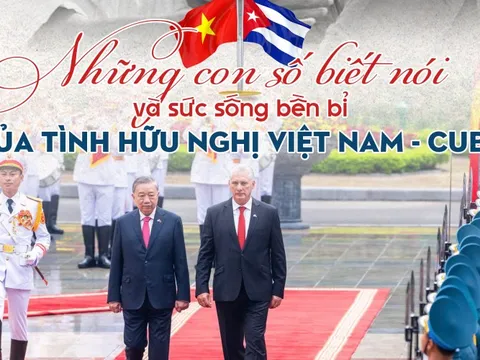 [E] Những con số biết nói và sức sống bền bỉ của tình hữu nghị Việt Nam - Cuba