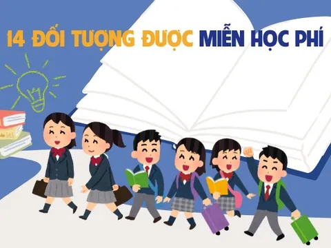 Infographics: Các đối tượng được miễn học phí